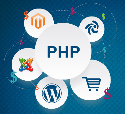 Benefits and Role of PHP in Web Development
